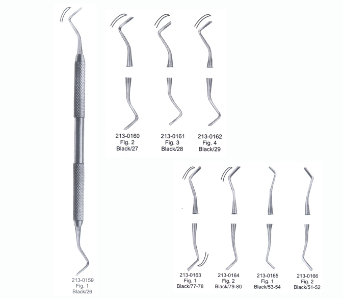 Cavity Preparation Instruments