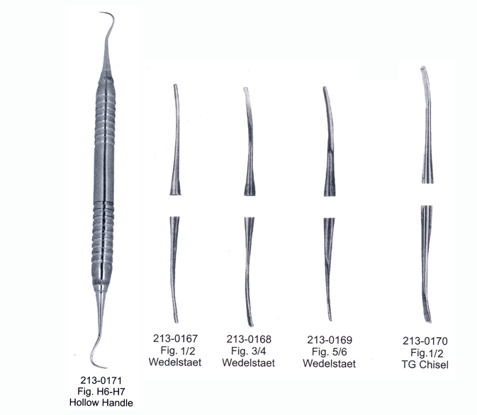 Cavity Preparation Instruments