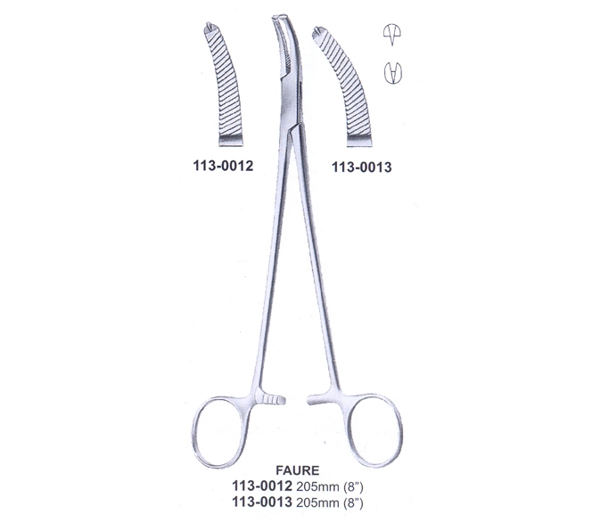 Peritoneum,Hysterectomy Clamps